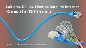 Internet Connections Types - Cable Vs DSL Vs Fiber Vs Satellite